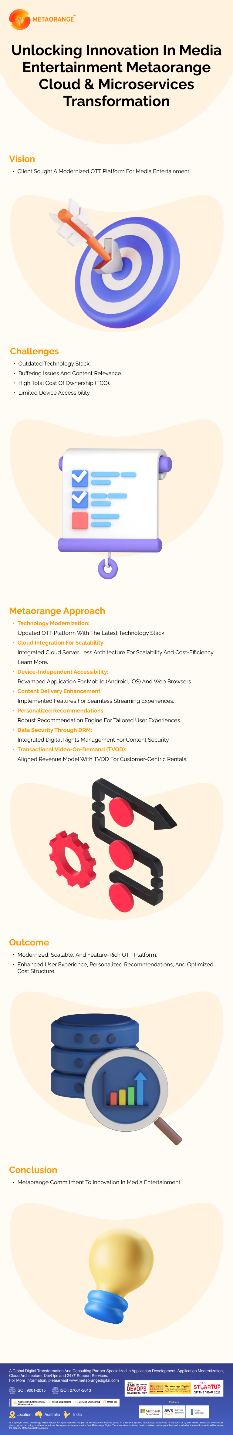 Revolutionizing Media Entertainment Metaorange's Cloud Serverless ...